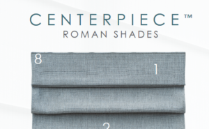 Privacy shades, roman shades, blinds, fabric blinds, buyer's guide